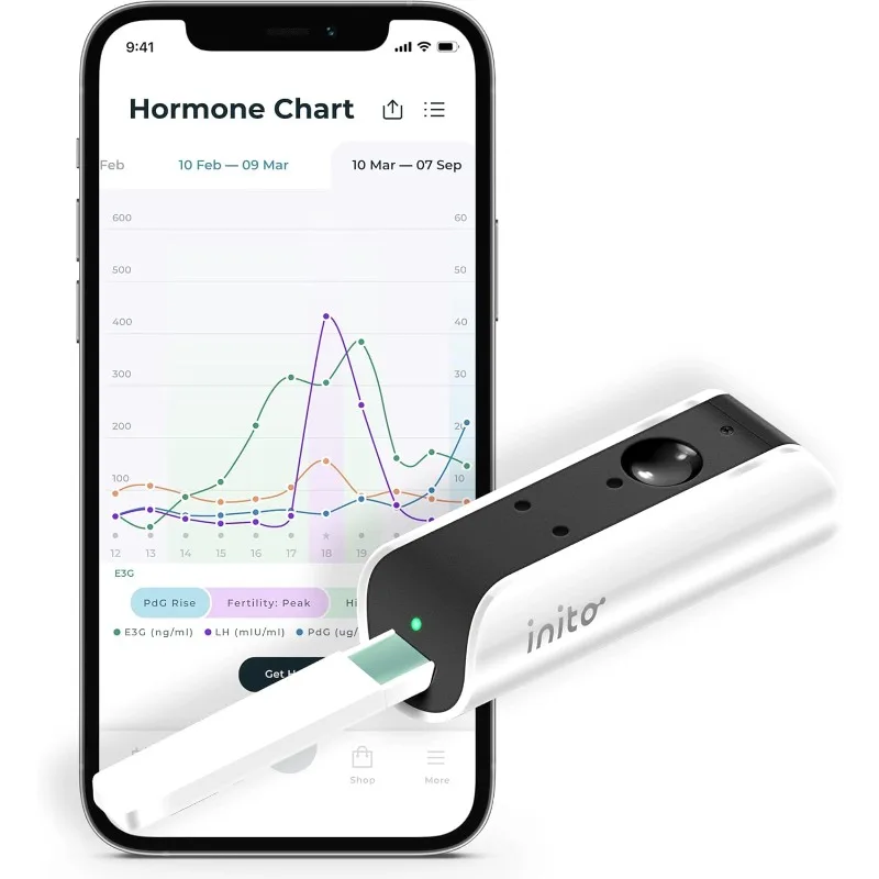 Hormone Tracker for Women | Estrogen, LH, PdG (urine metabolite of progesterone), FSH | Predict & Confirm Ovulation | includes