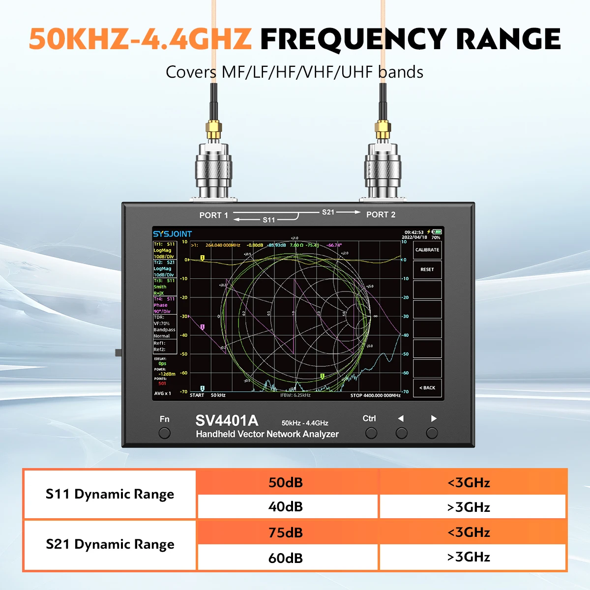 ベクトルネットワークアンテナアナライザー、sv4401a、7 \