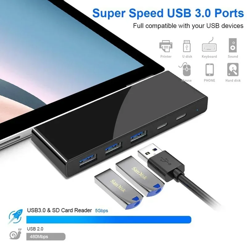 

7 in 2 Expansion Dock Usb3.0hub Sd/tf Card Reader Suitable for Surface Pro7 Tablet Adapters