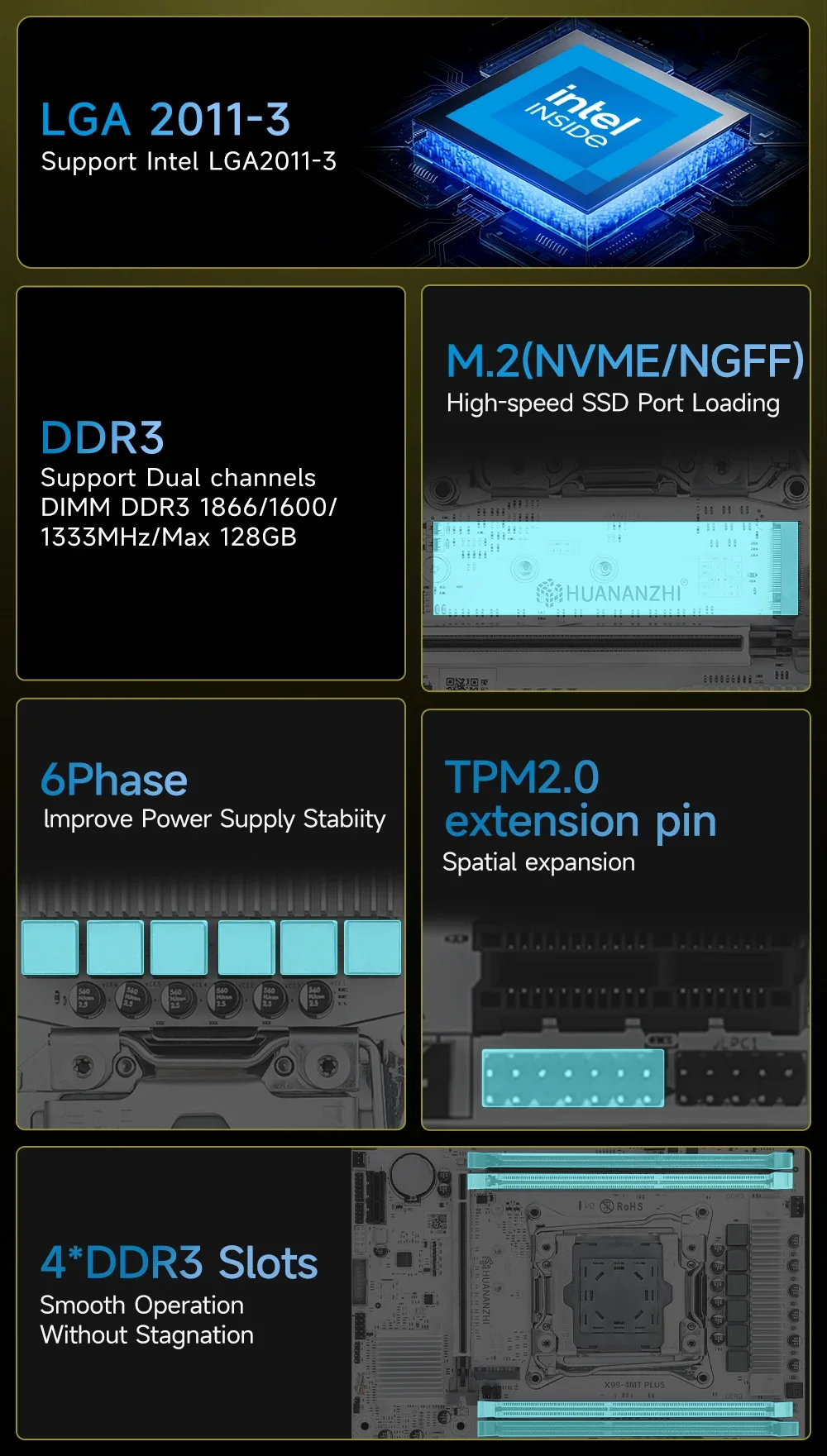 HUANANZHI X99-4MT PLUS LGA 2011-3 Xeon Motherboard DDR3 NVMe SATA