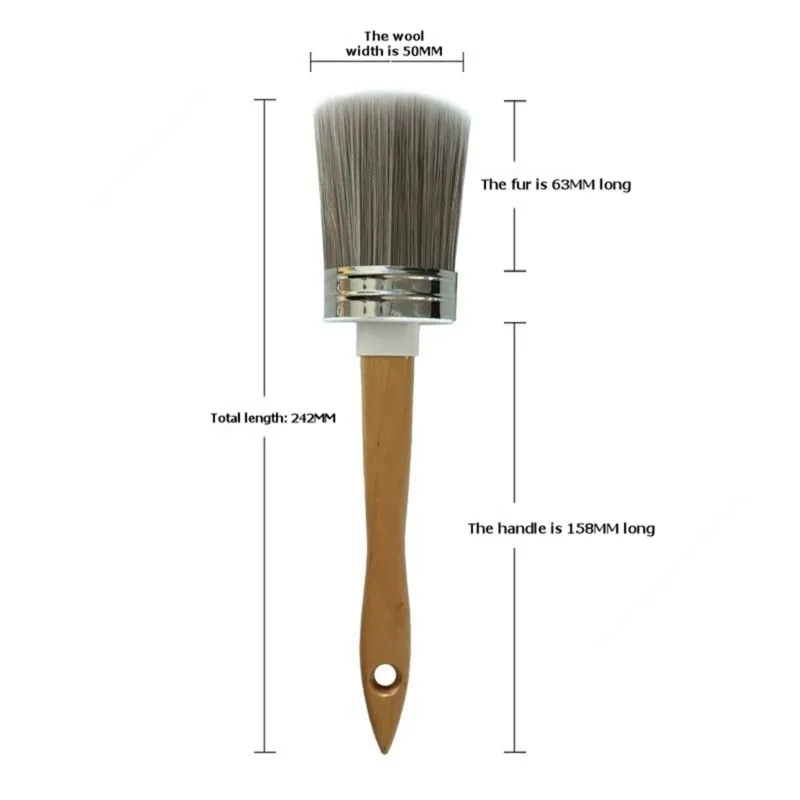 PORK-Paint Tool Set-Dust Cover Included-Multi-Functional 5-Piece For Renovation And Wall Painting