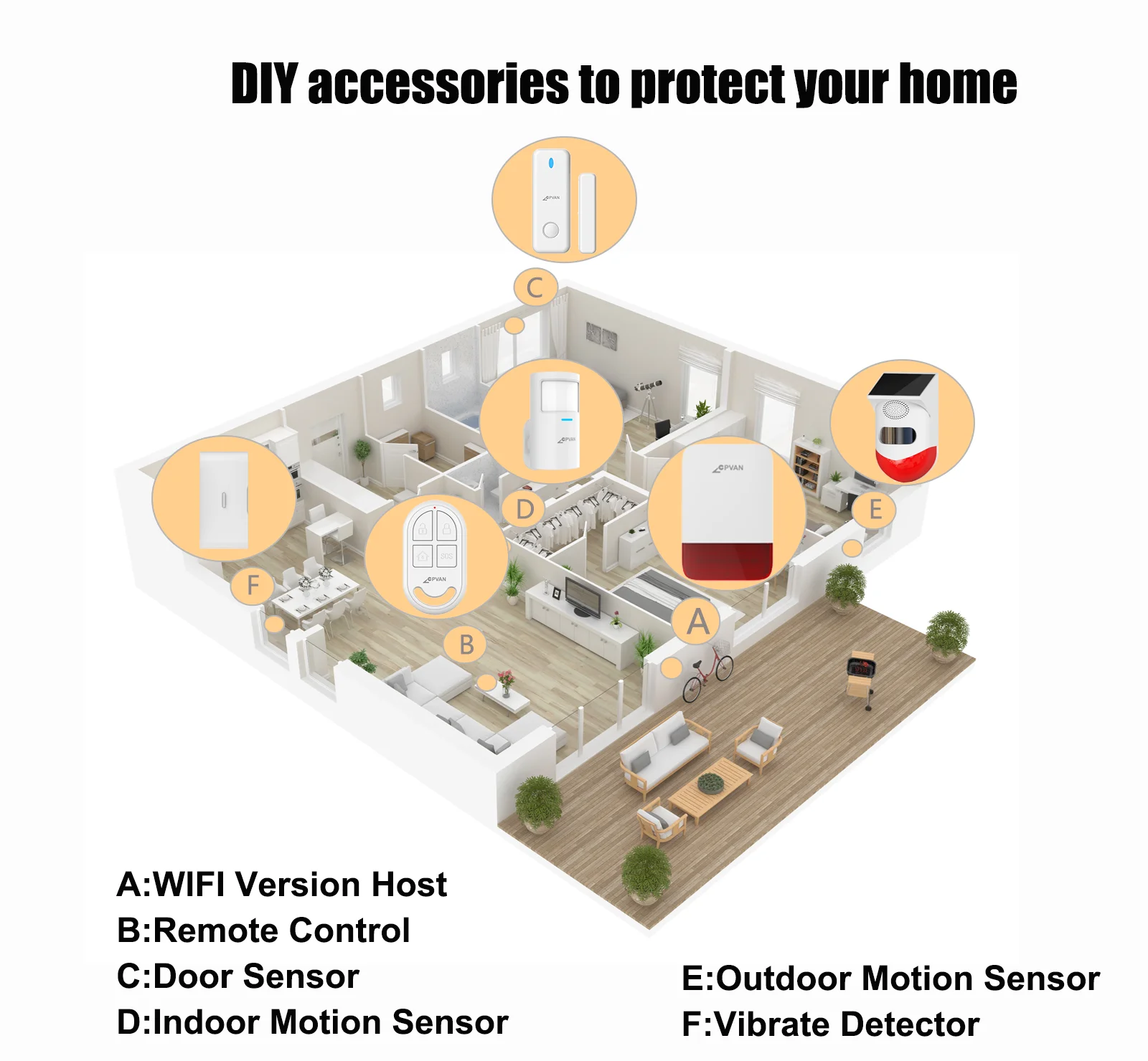 CPVAN Wireless WIFI Smart Tuya صفارة الإنذار الداخلية/الخارجية 120dB مقاومة للماء بطارية مدمجة 5000 مللي أمبير في الساعة لإنذار أمان المنزل #6