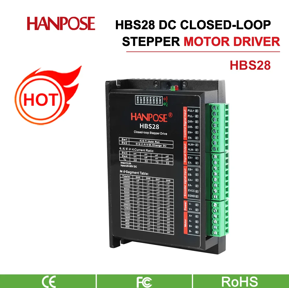 HANPOSE NEMA14 HBS28 DC closed-loop stepper motor driver with high torque/regulating current setting single and double pulses