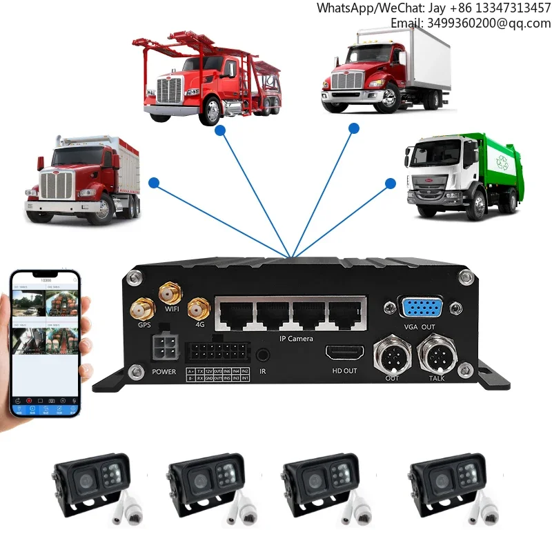 

Новинка: 4-канальный IP-видеорегистратор (NVR) с поддержкой H.264/H.265, 4G, GPS, Wi-Fi, ADAS, DMS, BSD (опционально) для системы камер грузовиков