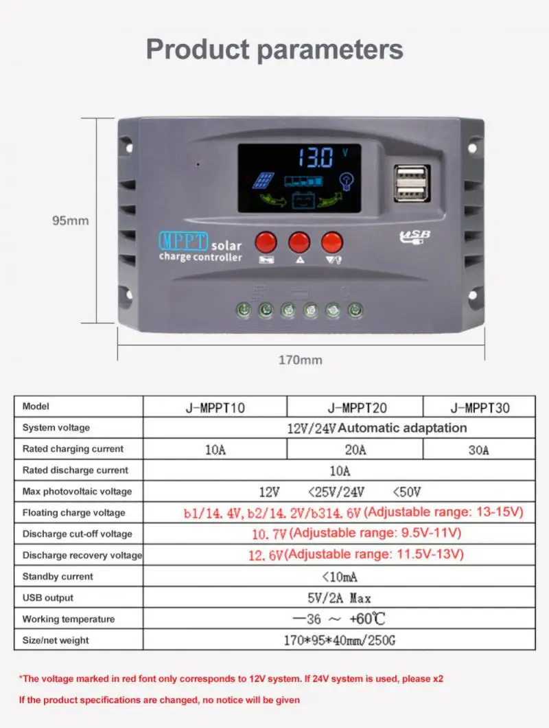 10A 20A 30A MPPT Solar Charge Controller 12V 24V Regulator  With LCD Display Dual USB Charging