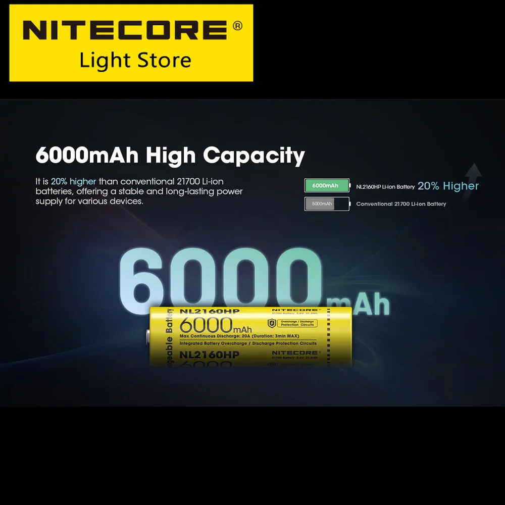 bateria recarregavel 6000mah 20a 36v 216wh protegido li ion buttontop alto desempenho pc 2023 nitecore nl2160hp 21700 01