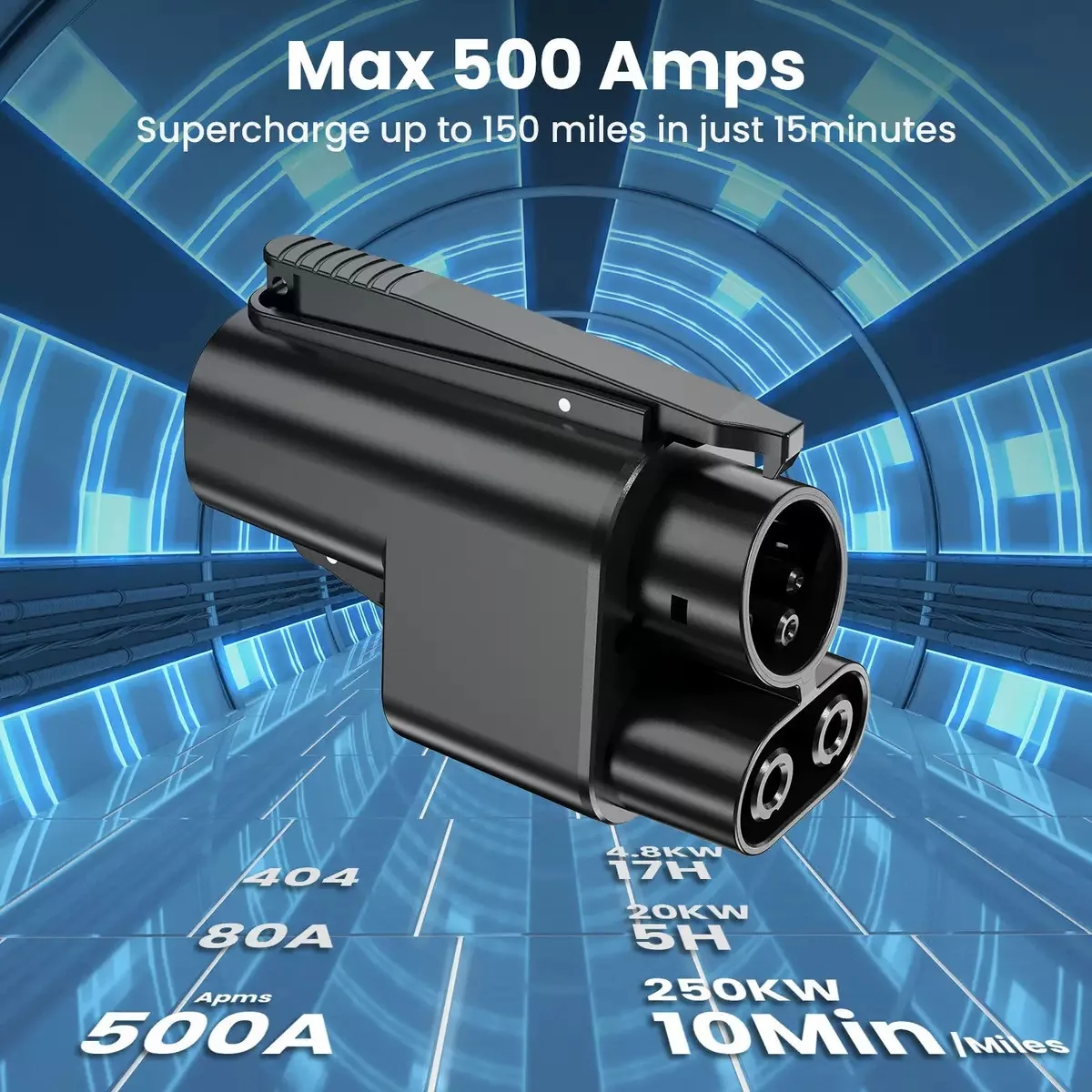 

American standard DC to CCS1 for Tesla charging pile conversion head NACSTOCCS1 converter tram fast charging