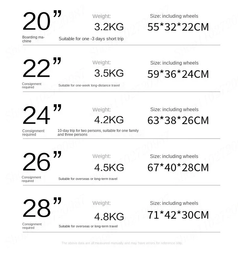 20 22 26 28 30 นิ้วใหม่หนังกระเป๋าเดินทาง Mute Rolling กระเป๋าเดินทางรถเข็น Boarding กระเป๋าเดินทางบนล้อ TSA รหัสผ่านล็อค