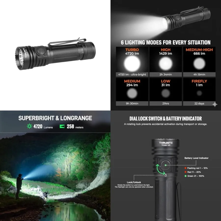 

TC20 V3 LED Rechargeable Flashlight, 4720 High Lumens Super Bright Powerful Handheld Light, USB-C Charging Tactical Flash Light