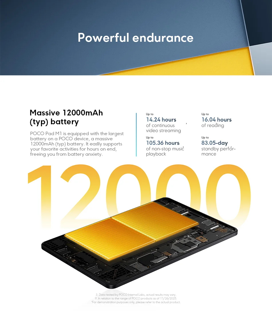 POCO Pad M1 Global Version 12.1