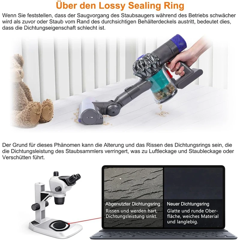 AC66 Deckel Ersatz für Dyson V6 DC58 DC59 DC61 DC62 DC72 DC74 Staubbehälter, Staubsauger Staubbehälter Bodenklappe