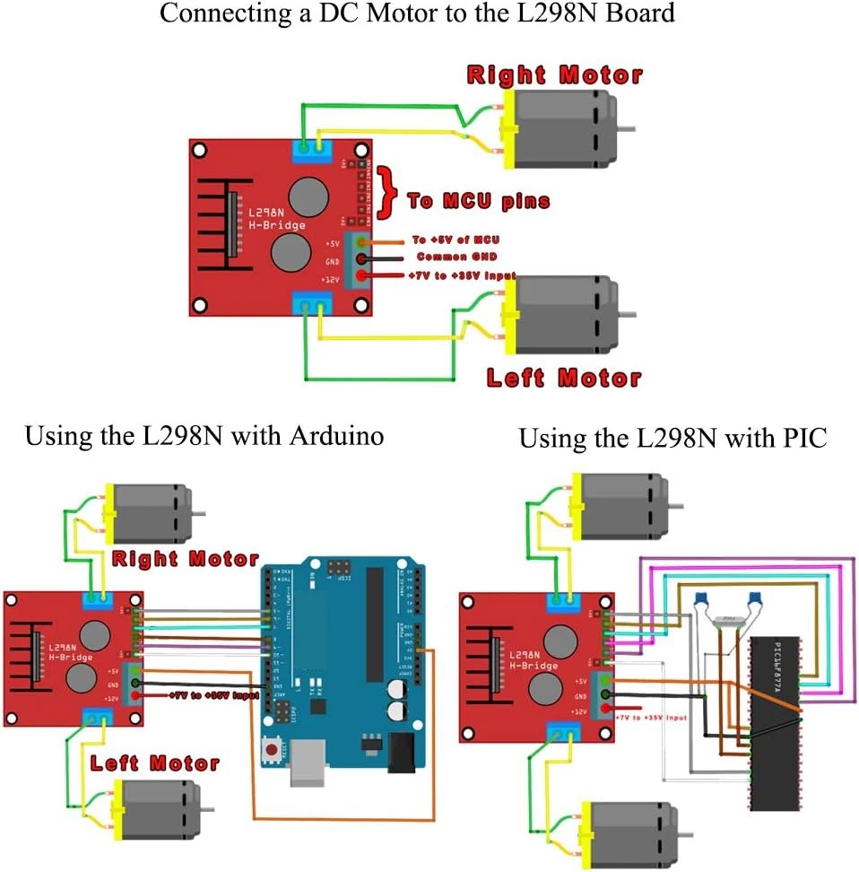 L298N Motor Drive Controller Board DC Dual H-Bridge Robot Stepper Motor Control and Drives Module for Arduino Smart Car Power