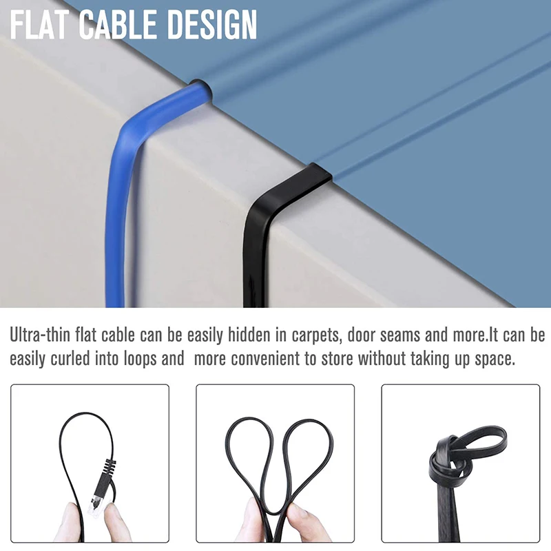 

30M Flat Ethernet Cable RJ45 Lan Cable Network Ethernet Jumper CAT 6 Network Cable for Computer Routers, Laptops