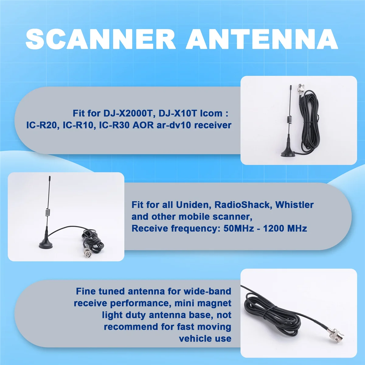 【Last-Chance!】Mini Magnet Base Wide-Band Scanner รับเสาอากาศสําหรับ Uniden Bearcat Radioshack Motorola Aor Bnc