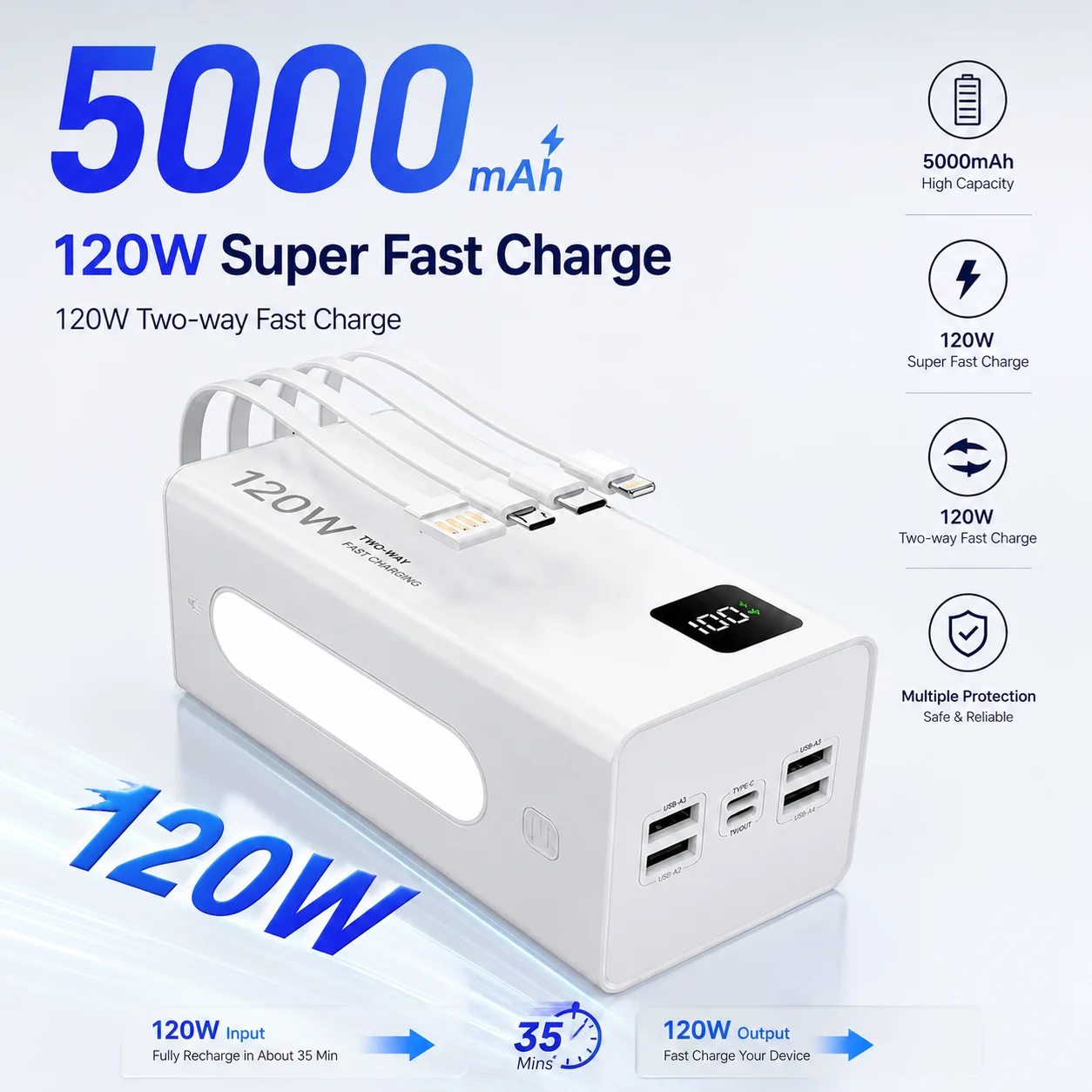 120W Fast Charging Power Bank 50000mAh Portable Charger Built in Cables USB C External Battery Pack for Laptop iPhone Samsung