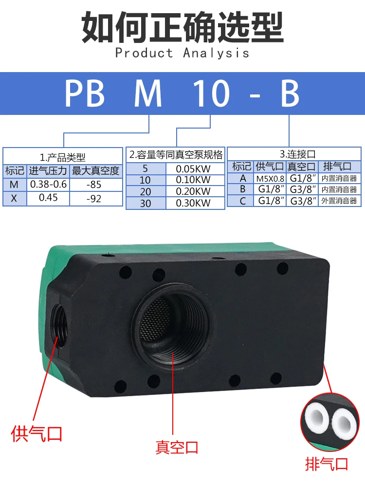 Mini high suction and high flow multi-stage vacuum generator manipulator PBM-PBX5/10/20/30-A-B-C