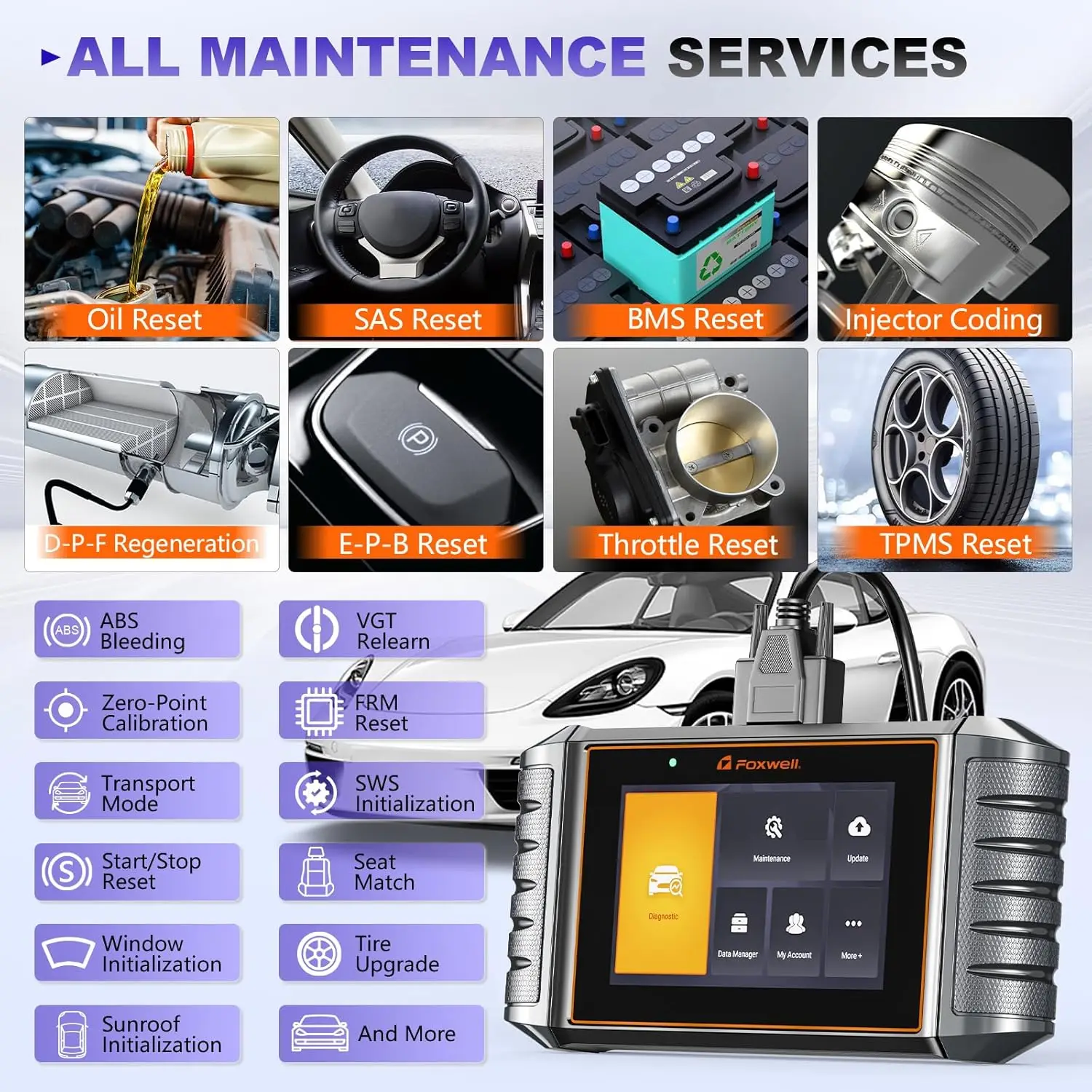 Picture 5: FOXWELL NT710 fit for Porsche OBD2 Diagnostic Scan Tool Full System Code Reader with Bi-Directional Active Test Injector Coding