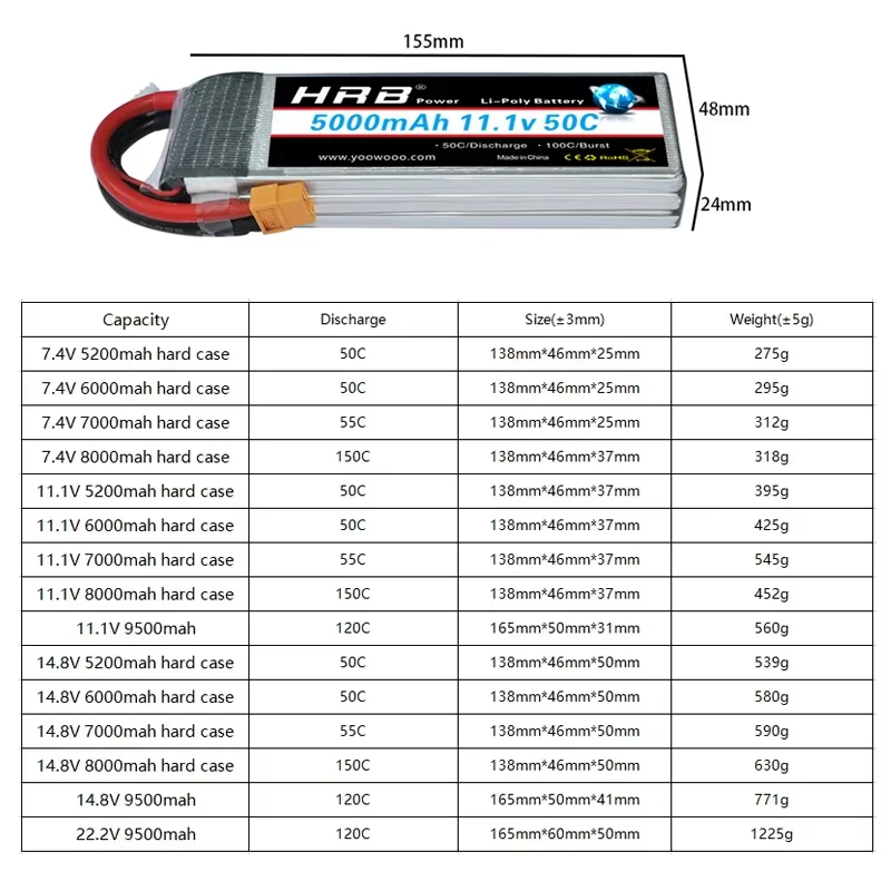 HRB 3S 4S 8000mah 9500mah يبو بطارية 11.1 فولت 14.8 فولت 150C 120C RC طائرة هليكوبتر سيارة قارب شاحنة أجزاء