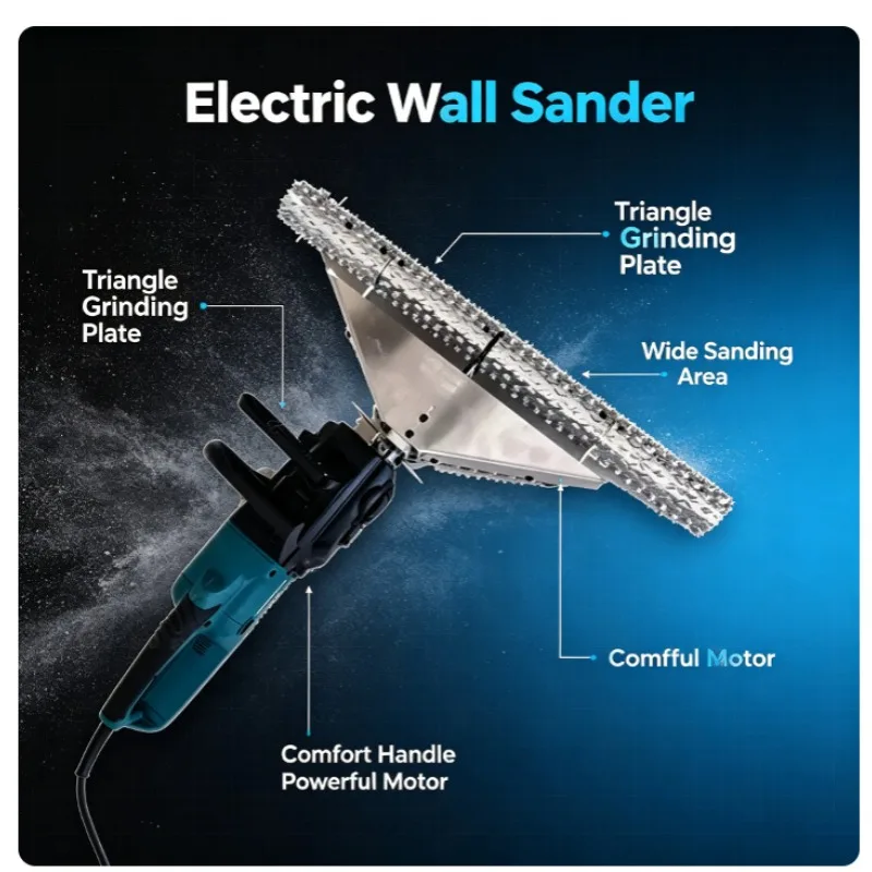 Electric Polyurethane Planing Machine Handheld Smoothing Machine Foam Spray Leveler Polyurethane Grinding Knife Planer 220V