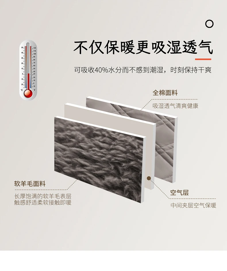 Winter Super Warm Real Wool Mattress 100% Australian Wool Mattress, Thickened Bed Mattress, Warm Cashmere Home Fleece Mats