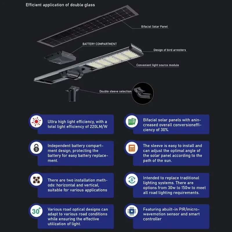 1000W 1500W All In One LED Integrated Solar Street Light IP66 Waterproof Outdoor Garden Road Lamp for Shenzhen