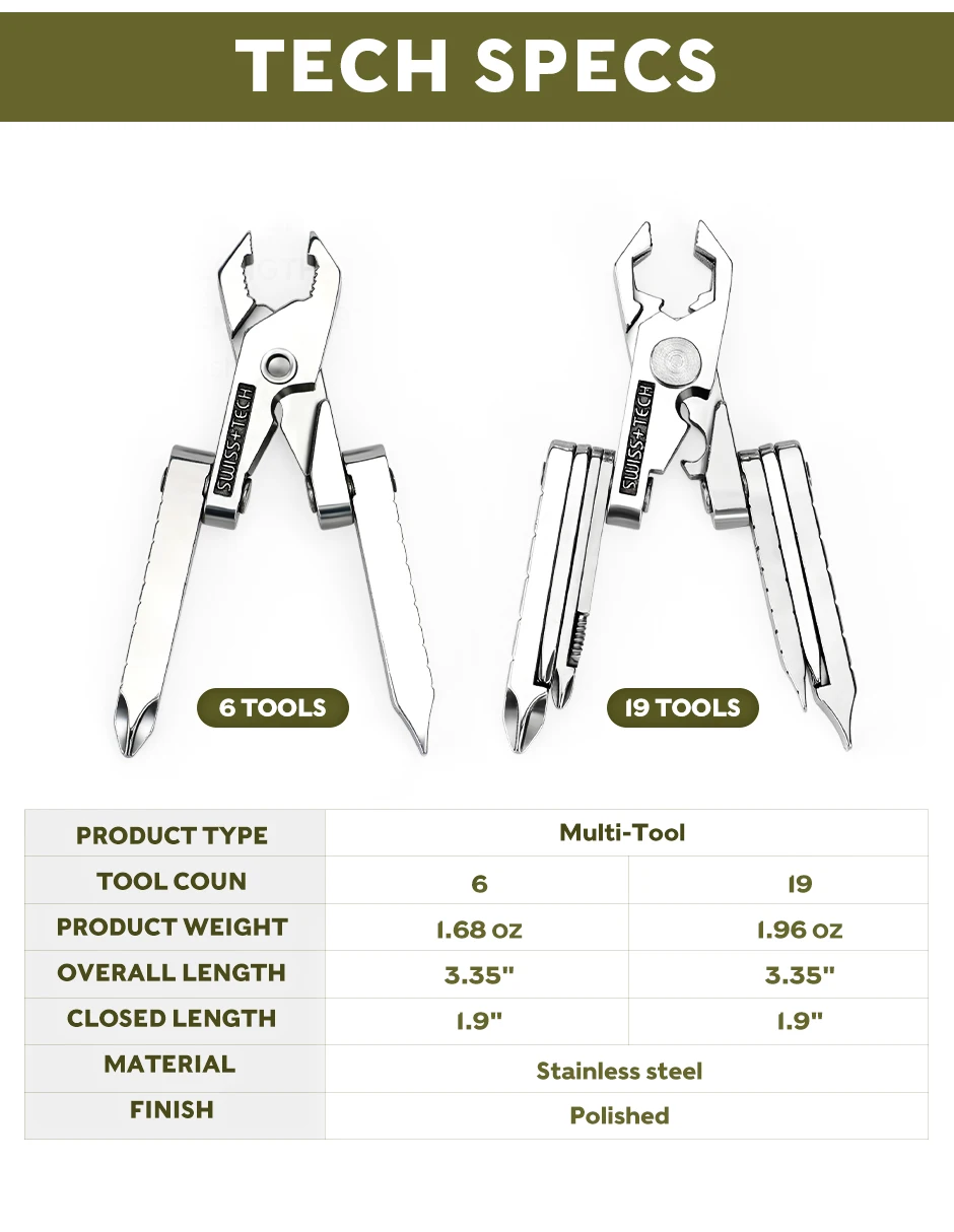 SWISS TECH 19-in-1 Mini-Klappzange, tragbares EDC-Multifunktionswerkzeug, Taschenschraubendreher, Fahrrad-Werkzeugsatz, Outdoor-Wanderausrüstung – Detail 3