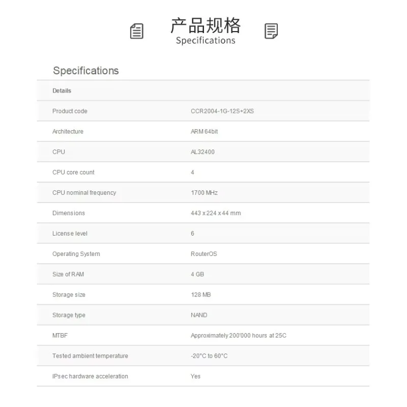 CCR2004-1G-12S + 2XS Enterprise 10 Gigabit Fiber ROS Router