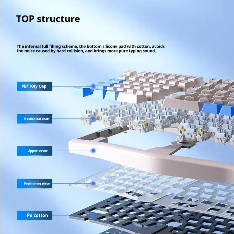 Leobog Alice A75 RGB Backlight Hot Swap Ergonomics Keyboard 3Mode TOP Gamer Keyboard Custom Multifunctional Knob Joystick Design