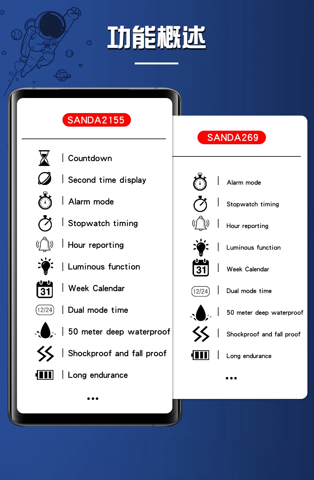 Sanda ساعة رياضية للرجال ، رقمية ، led ، مضيئة ، الكترونية ، مقاوم للماء ، للطلاب ، صبي وفتاة ، جديد ، 2155