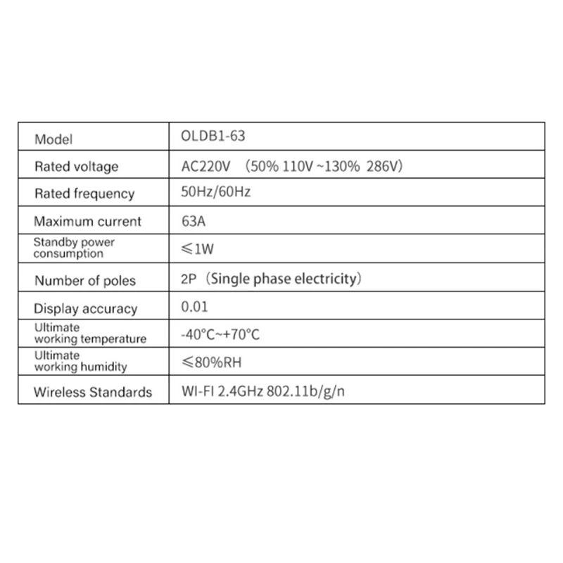Medidor de energía inteligente monofásico Din Rail Wifi medidor de consumo de energía Kwh para aplicación Smartlife/Tuya Alexa Google Home