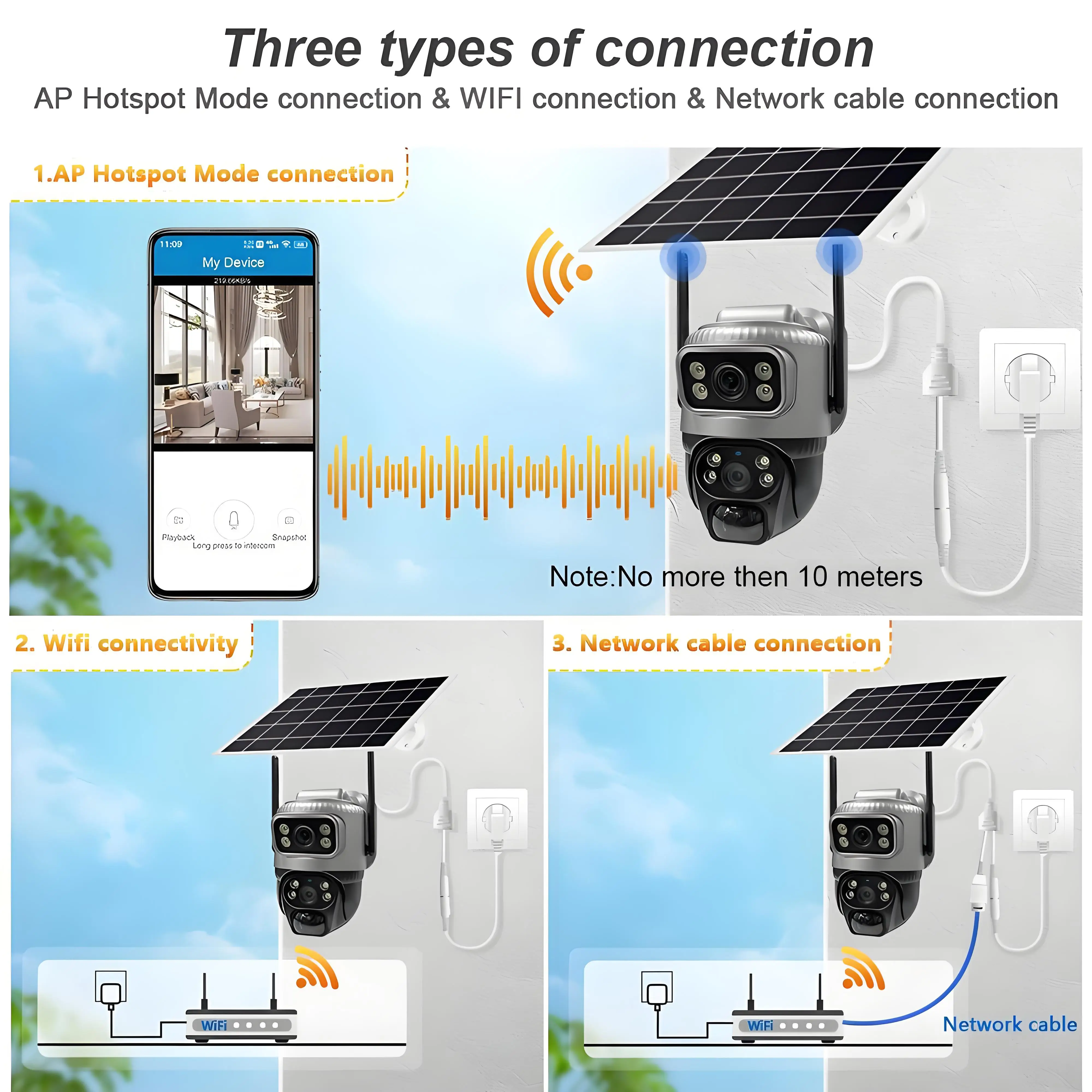 4G Outdoor Solar Camera 8MP 4K Dual Lens HD Night Vision  Safety Protection Built-in Battery PTZ Surveillance Camera V380 CCTV