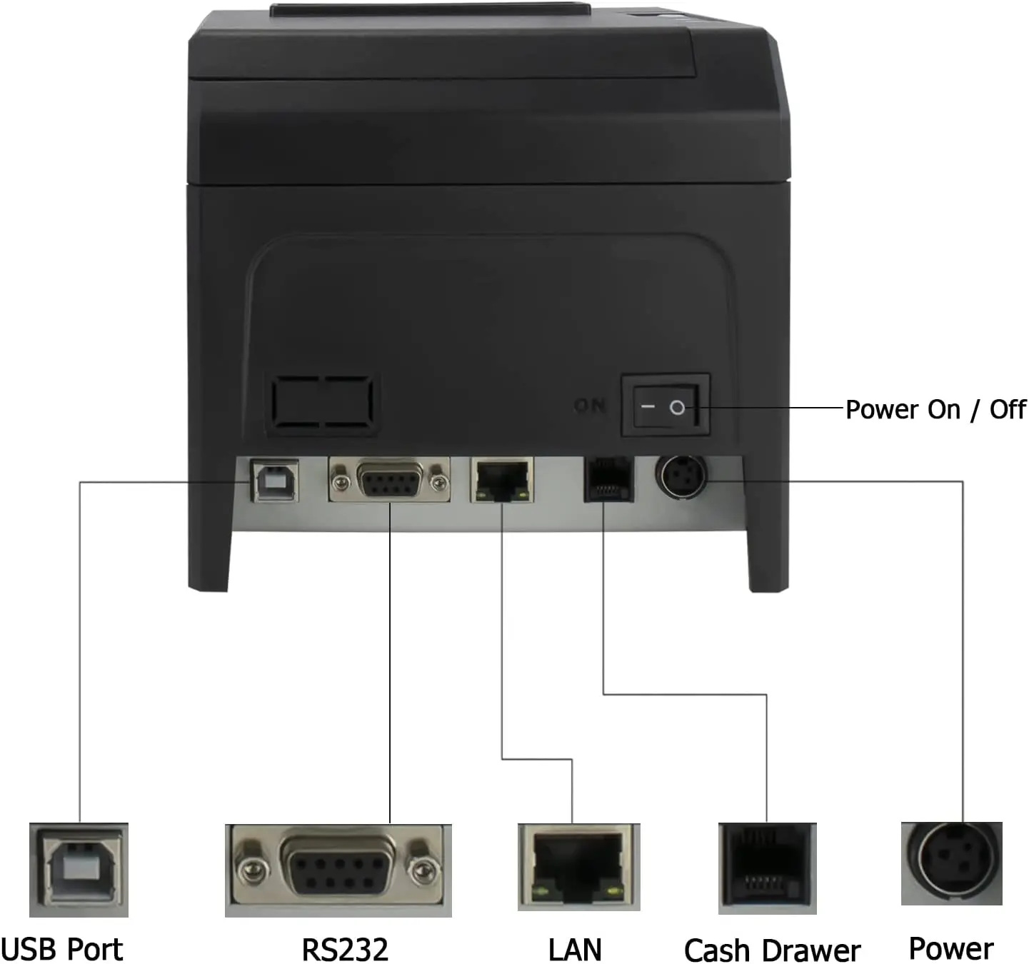 Thermal Receipt Printer 80MM USB Network Pos Printer with Auto Cutter Ethernet LAN Port Support Cash Drawer ESC/POS