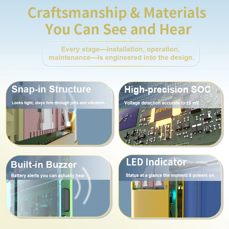 แผงวงจรป้องกันแบตเตอรี่ ANT bms 16s 48v lifepo4 10s 36v 13s 48v 8s 24v Li-ion สำหรับแบตเตอรี่พาวเวอร์แบงค์ 40A 60A 80A 400A สำหรับจักรยานไฟฟ้า