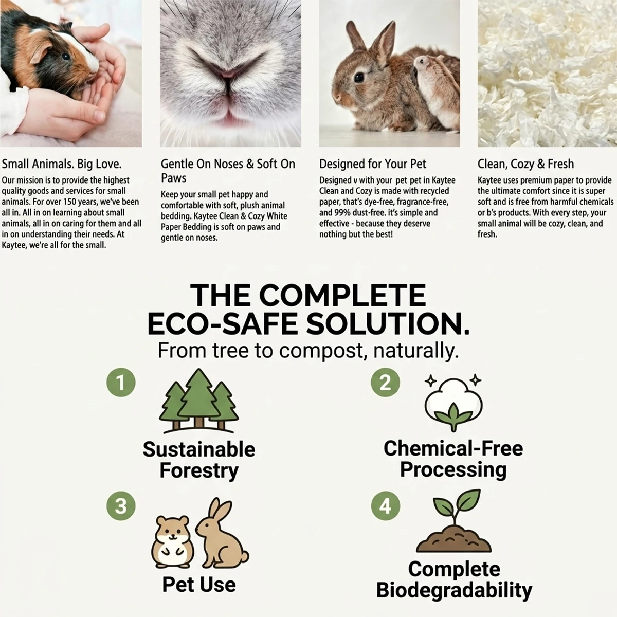 Thumbnail 3 - #19 Small Animal Bedding Comparison Guide