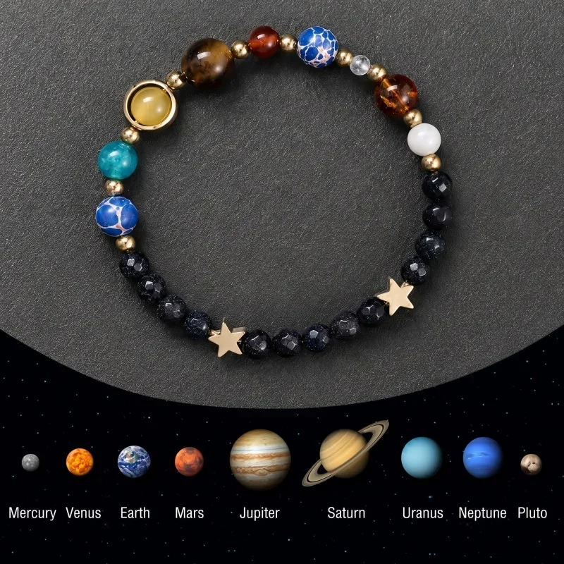 Natural Lava Stone Matte Black Onyx Solar System 8 Planets Bracelet Stainless Steel Copper Beads Jewelry for Men Women Gifts