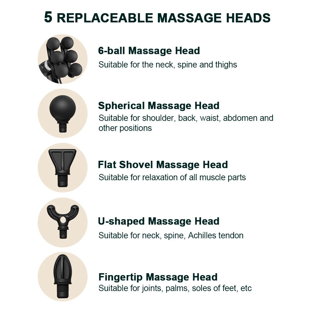 Handle Fascia Gun Professional Fascia Massage Gun Neck Shoulder Back Leg Massager 6 Gears Adjust Muscle Relaxation Masajeador view 2