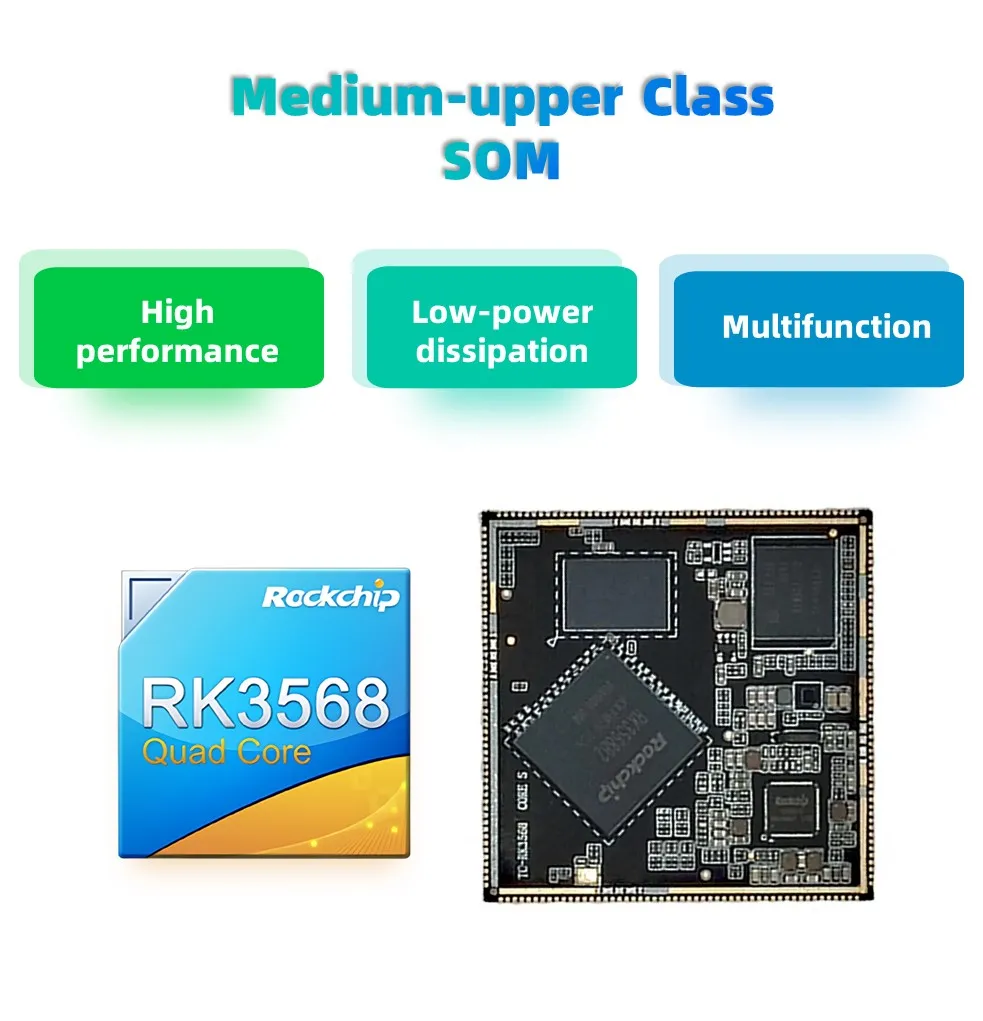 Modulo RK3568 Rockchip 3568 Quad-core Cortex-a55 Som Linux Android Unbuntu Kernel debian Per Tablet NVR Iot Controllo industriale