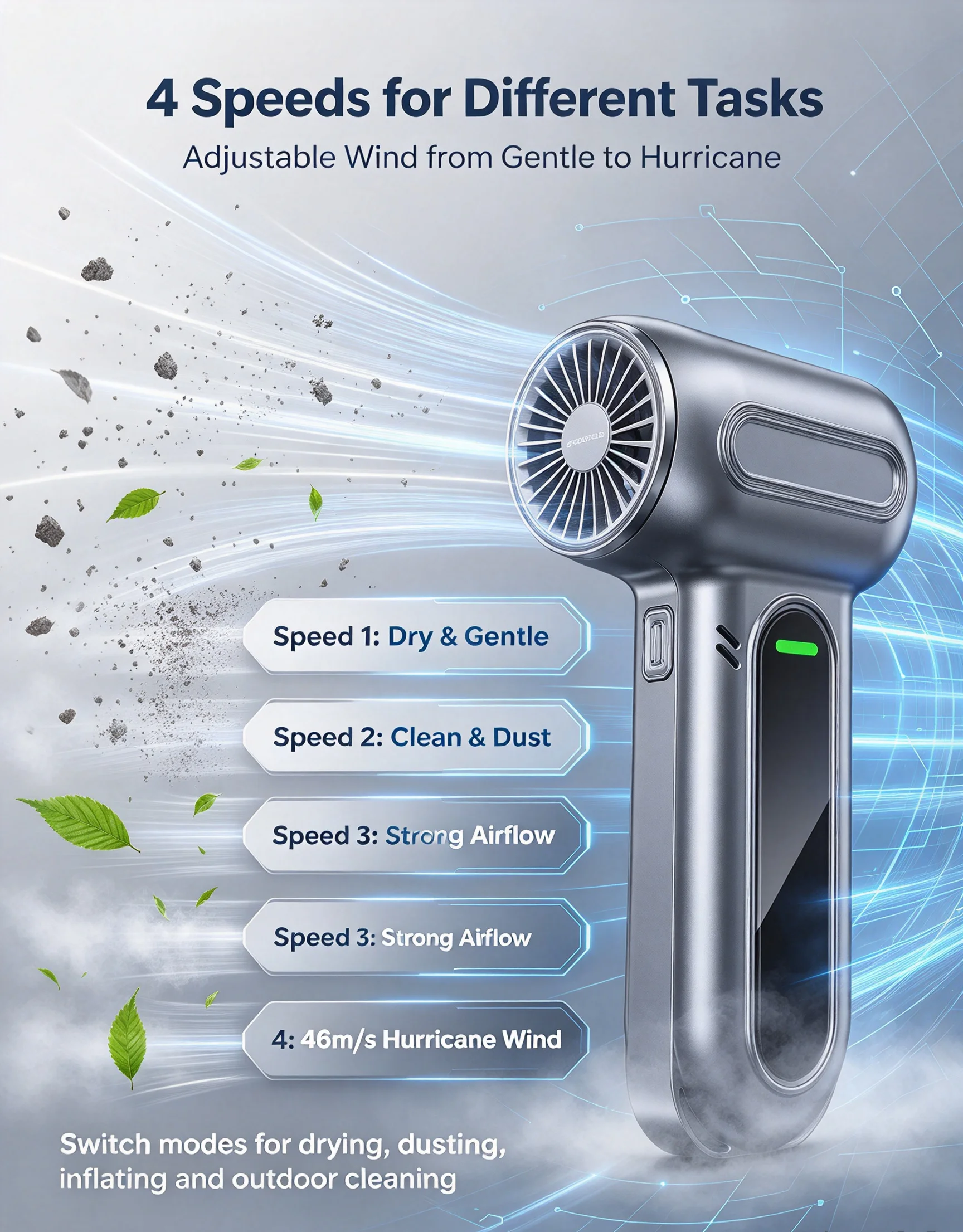 130000RPM Turbo Fan Jet Car Washing Powerful Air Blower Thrust 60m/s Wind Brushless Duster, vacuum leaf Removal Dryer for car