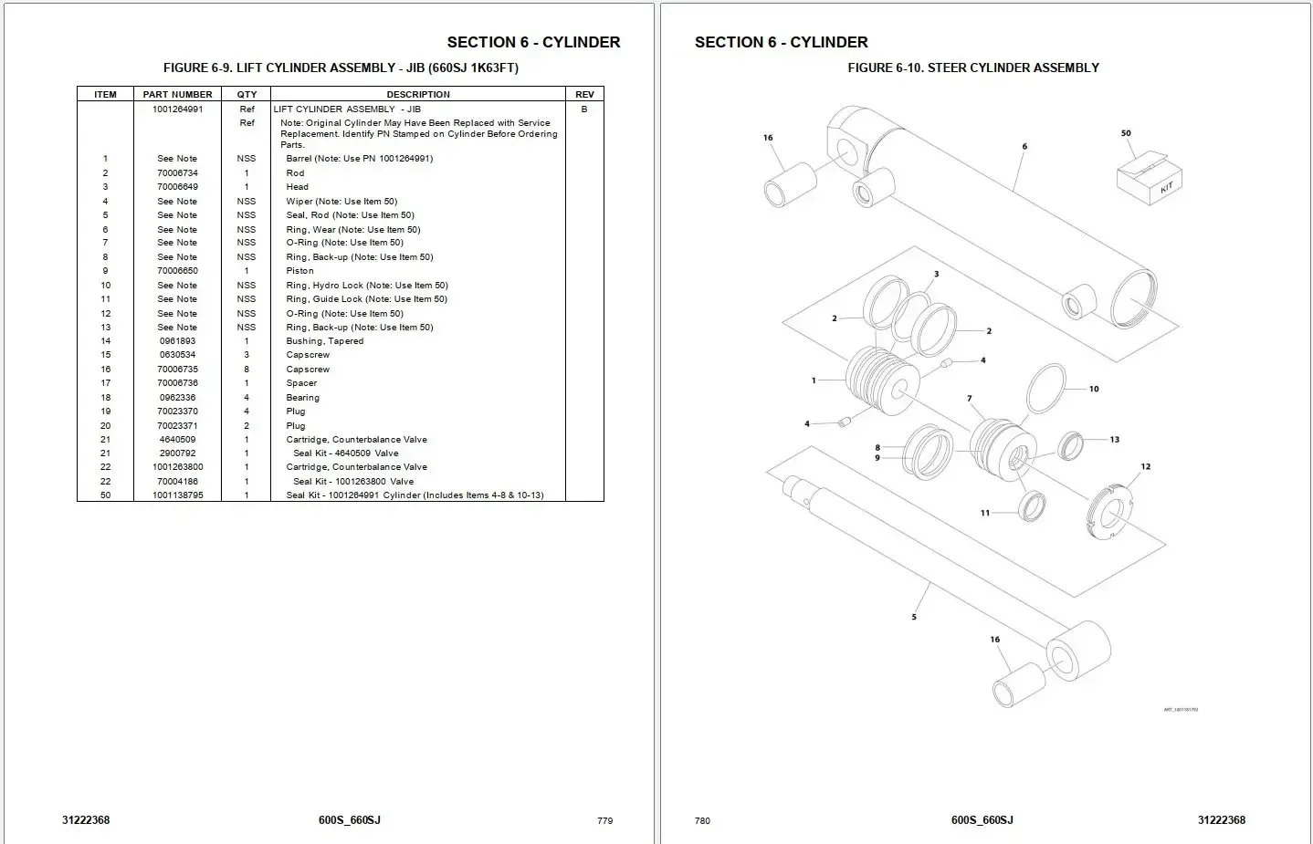 JLG Forklift Spare Parts Catalog 32.1 GB PDF Collection 2024