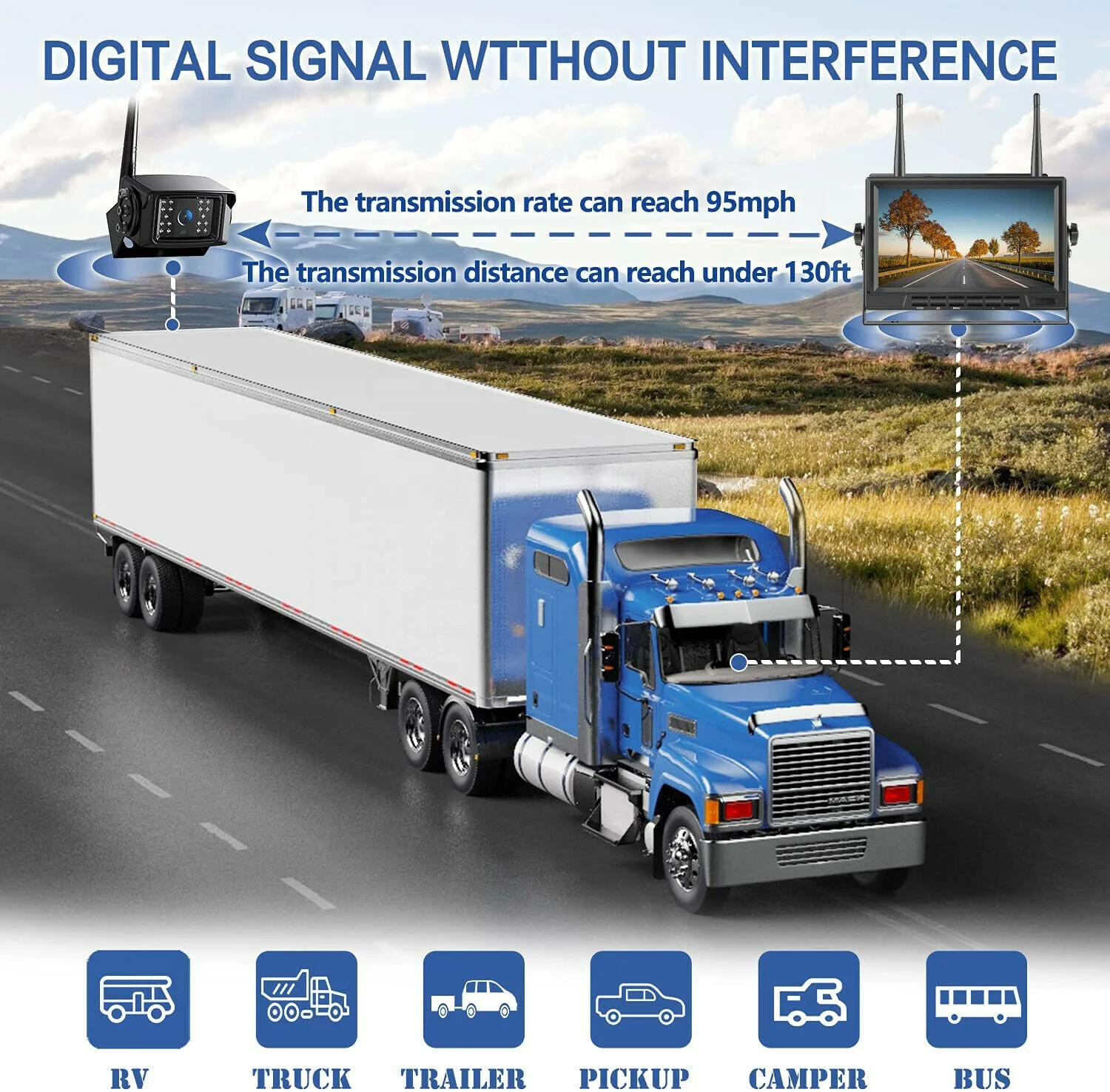 IPoster Novo Caminhão Popular Sem Fio 7 Polegada DVR AI BSD 2 Antena 50m Alcance de Trabalho com Backup Reversão 1080P Kit