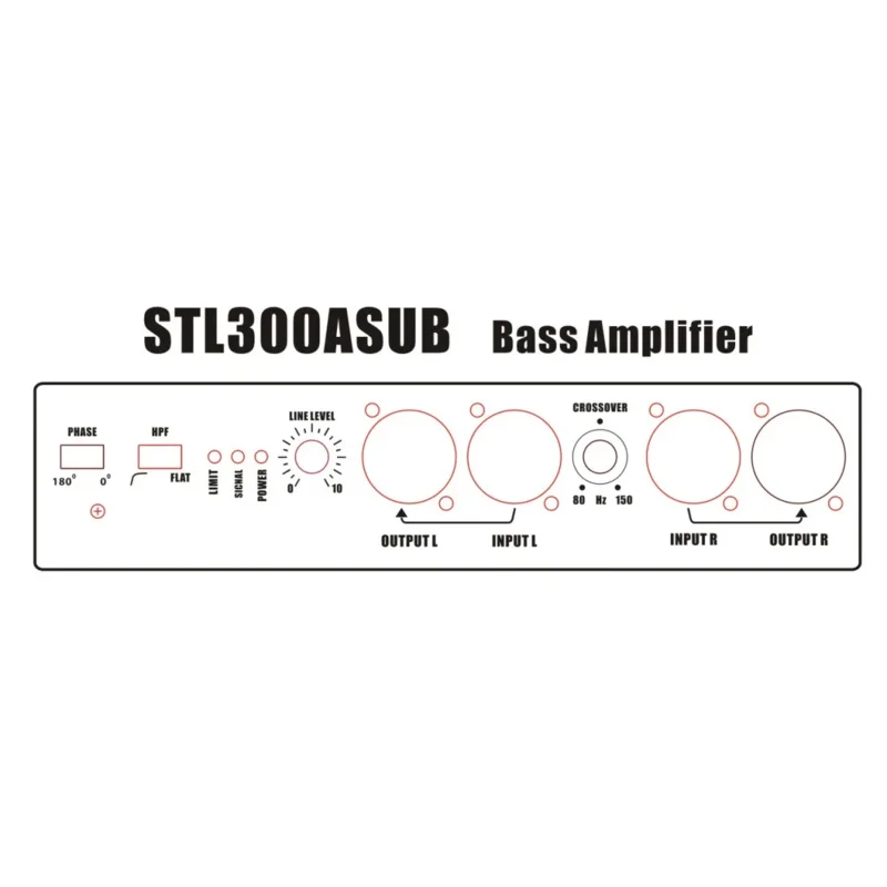 Caisson de basses réglable, phase morte, panneau avant