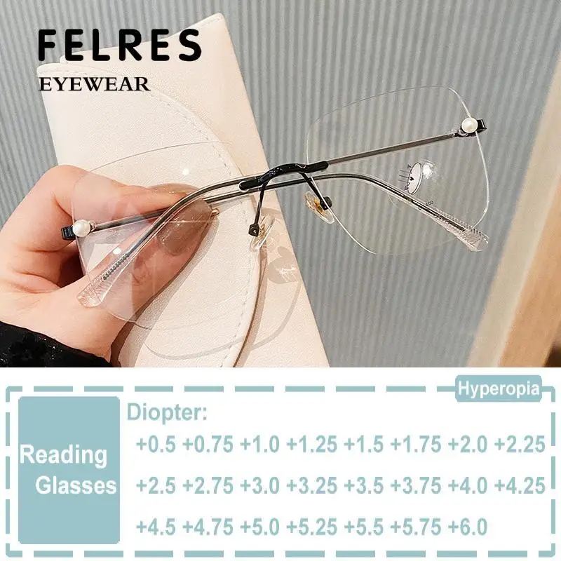 

Rimless Square Transparent Reading Glasses Women Anti Blue Light Computer Glasses Vintgae Brand Designer Presbyopia Eyeglasses