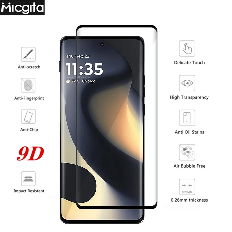 6in1 For Motorola Edge 2024 Screen Protector Anti-Scratch For Moto Edge 2024 Soft Fiber Camera film
