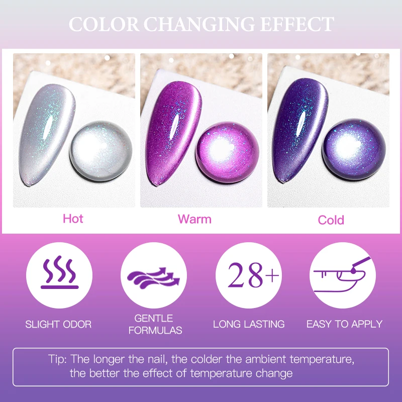 MEET ACROSS ジェルネイルポリッシュ 12 個、磁気スティック 1 個、サーマルグリッターキャットマグネット、ベーストップコート & ネイルプライマー乾燥機付き