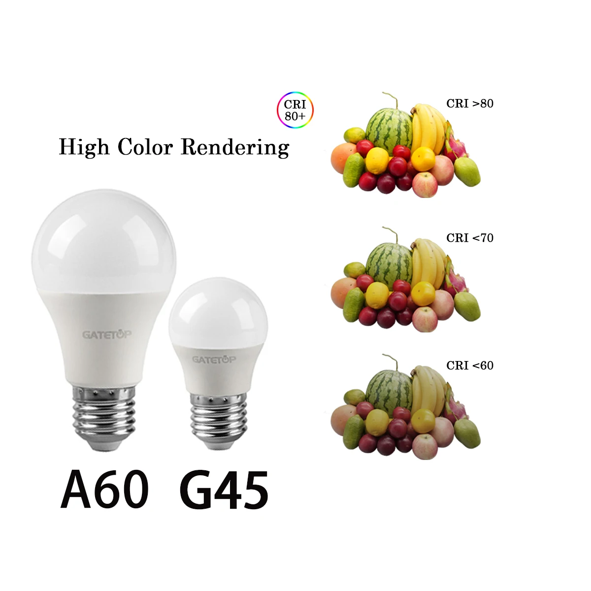 หลอดไฟ LED 6ชิ้น/ล็อต12 V-48V E27โคมไฟ B22 3W 5W 10W bombilla สำหรับหลอดไฟ LED พลังงานแสงอาทิตย์12โวลต์แรงดันไฟฟ้าต่ำโคมไฟ