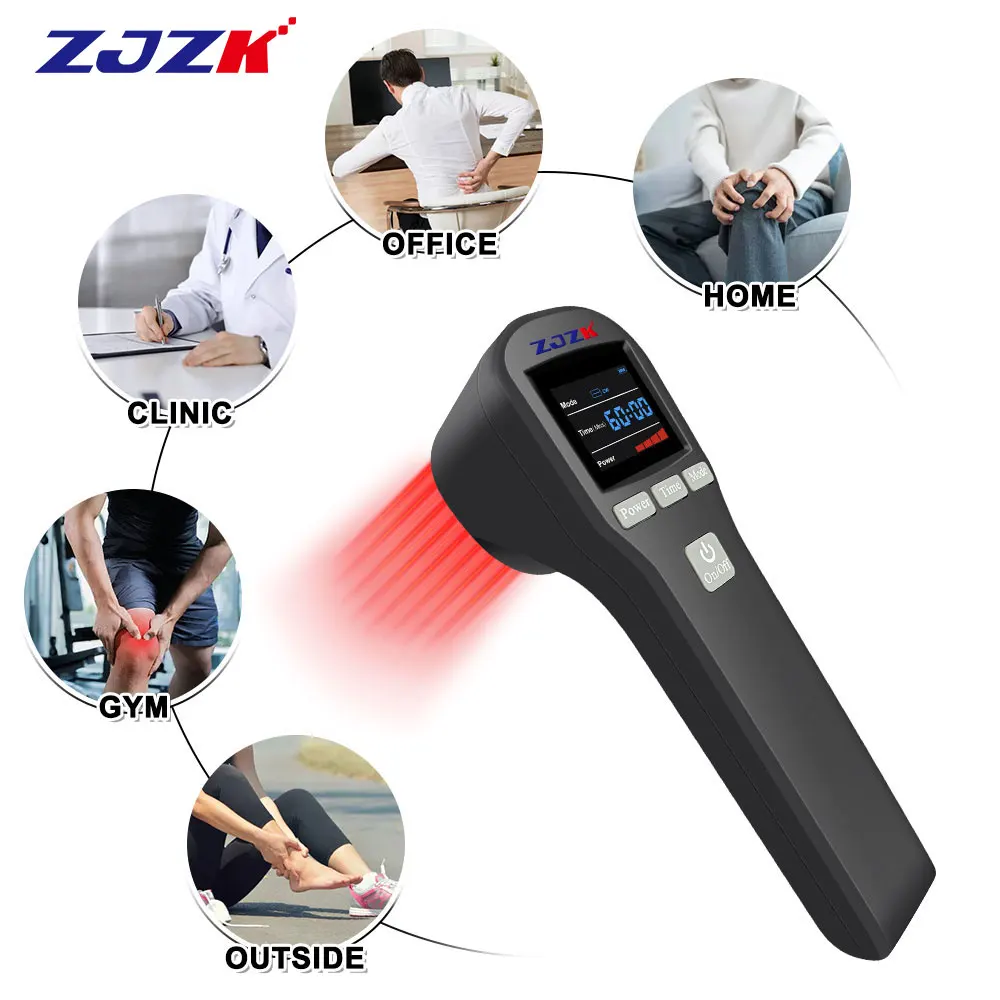 

ZJZK 880mW Photobiostimulation Laser 650nmX16Diodes+808nmX4Diodes Soft Tissue Therapy For Plantar Fasciitis Near Me Back Pain