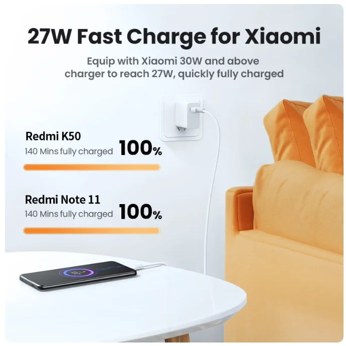 UGREEN USB 2.0 a tipo C Cable 6A 100W Cargador de carga rápida Cable de datos USB C Material de PVC