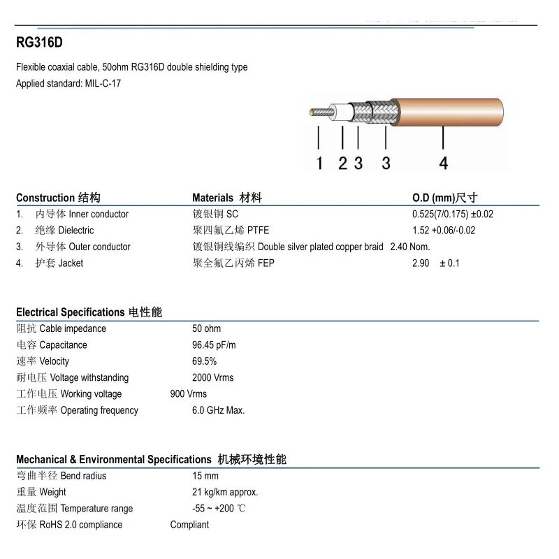 MMCX Male To SMA Male Plug Crimp RG316D Double Shield Silver Coax Cable Jumper Pigtail
