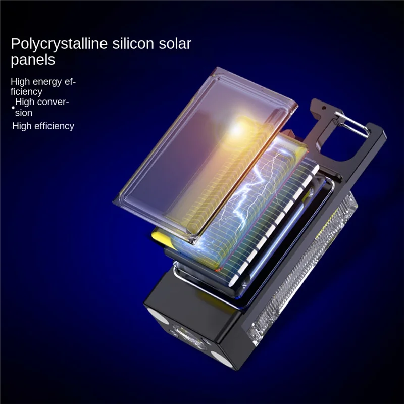 ABHS-LED Cob Keycha…