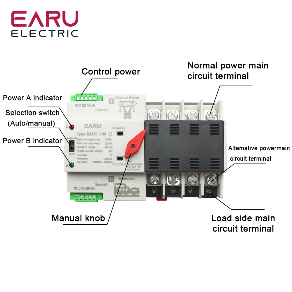 2/3/4P 100A 110V/220V Mini ATS Automatic Transfer Switch Electrical Selector Switches Dual Power Switch PV Solar Energy Din Rail